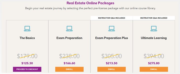 real estate express reviews package